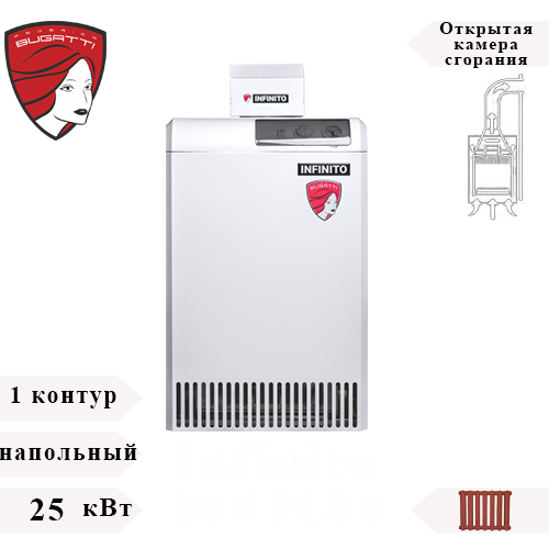 Infinito ION PLUS 25