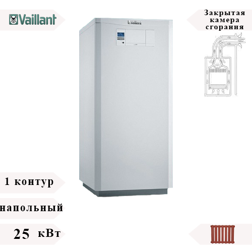 ecoVIT pro VKK 256/5 конденсационный