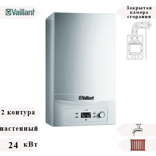 turboFIT VUW 242/5-2