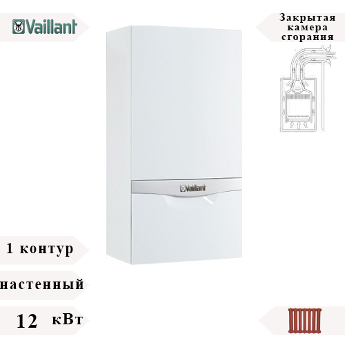 turboTEC plus VU 122/5-5